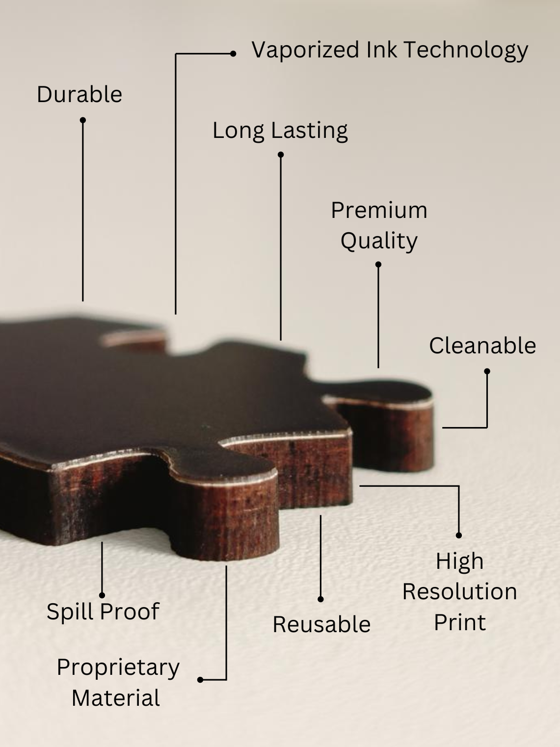 Architectural Wooden Puzzles for Adults | Set in Stone